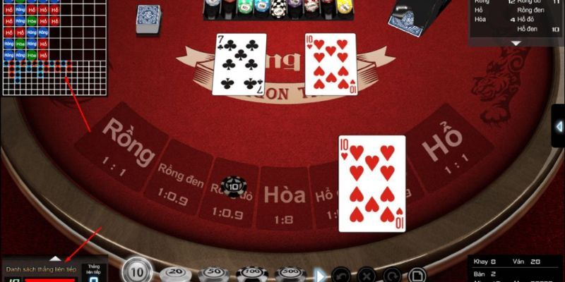 Rồng hổ 13win – Trải nghiệm game bài siêu tốc tại nhà cái uy tín hàng đầu 3 Cách tham gia chơi rồng hổ 13win dành cho người mới