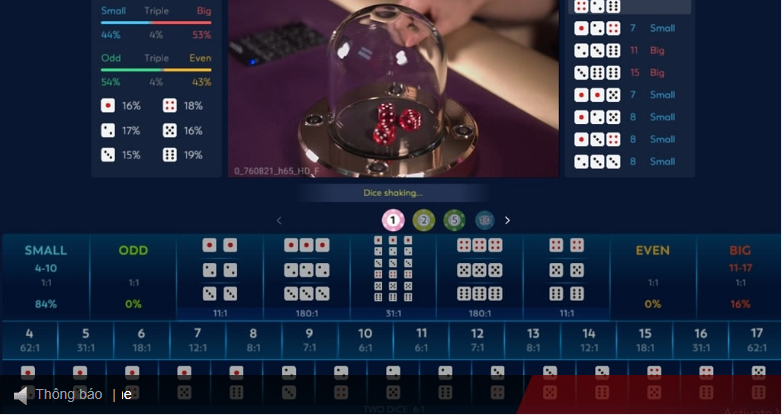 Sicbo 13WIN – Từ tay mơ thành cao thủ cực dễ trong 1 ngày 2 Các loại cược trong Sicbo 13win